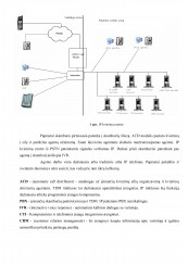 www.speros.lt